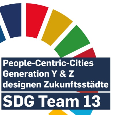 SDG13 Kachel